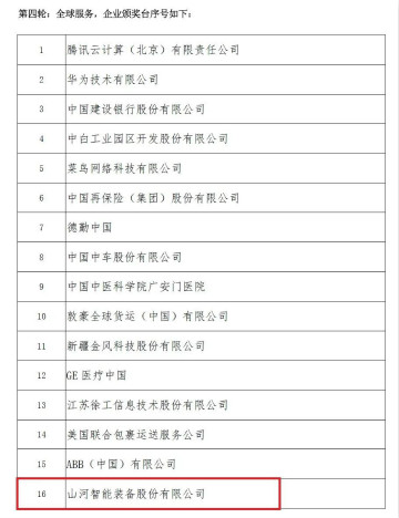 示范案例 | 江南网页版智能登上服贸会领奖台