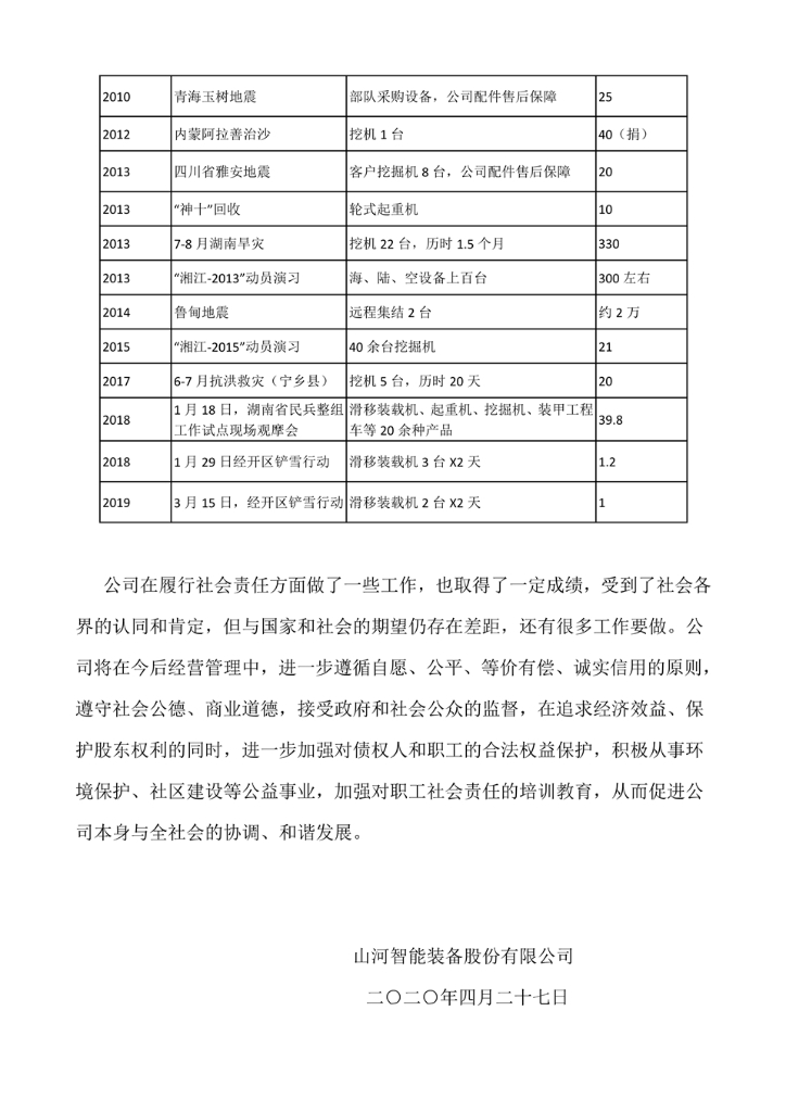 江南网页版社会责任报告