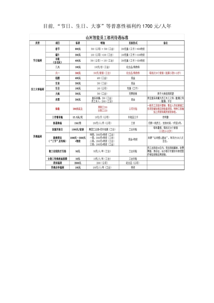 江南网页版社会责任报告