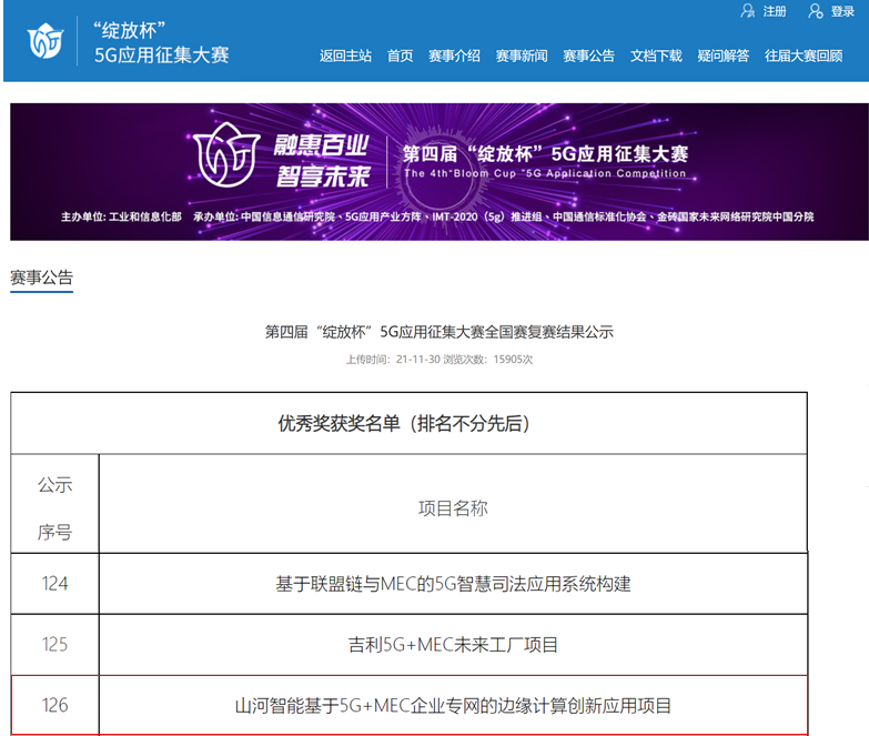 江南网页版智能荣获第四届“绽放杯”5G应用征集大赛全国总决赛优秀项目奖