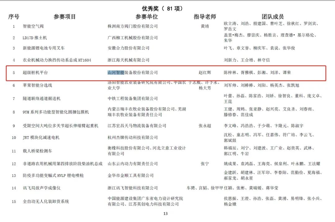 一金一铜二优秀！江南网页版智能斩获“华辰杯”多个大奖