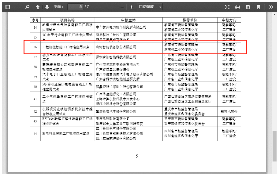 再获国家级认证！江南网页版智能入选工信部“2022年度智能制造标准应用试点项目”