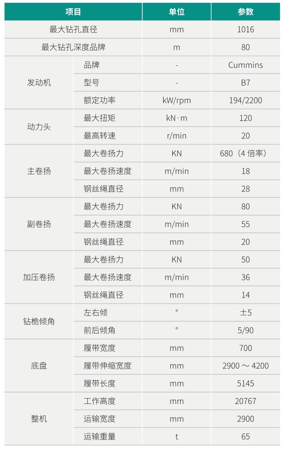 大直径潜孔钻机