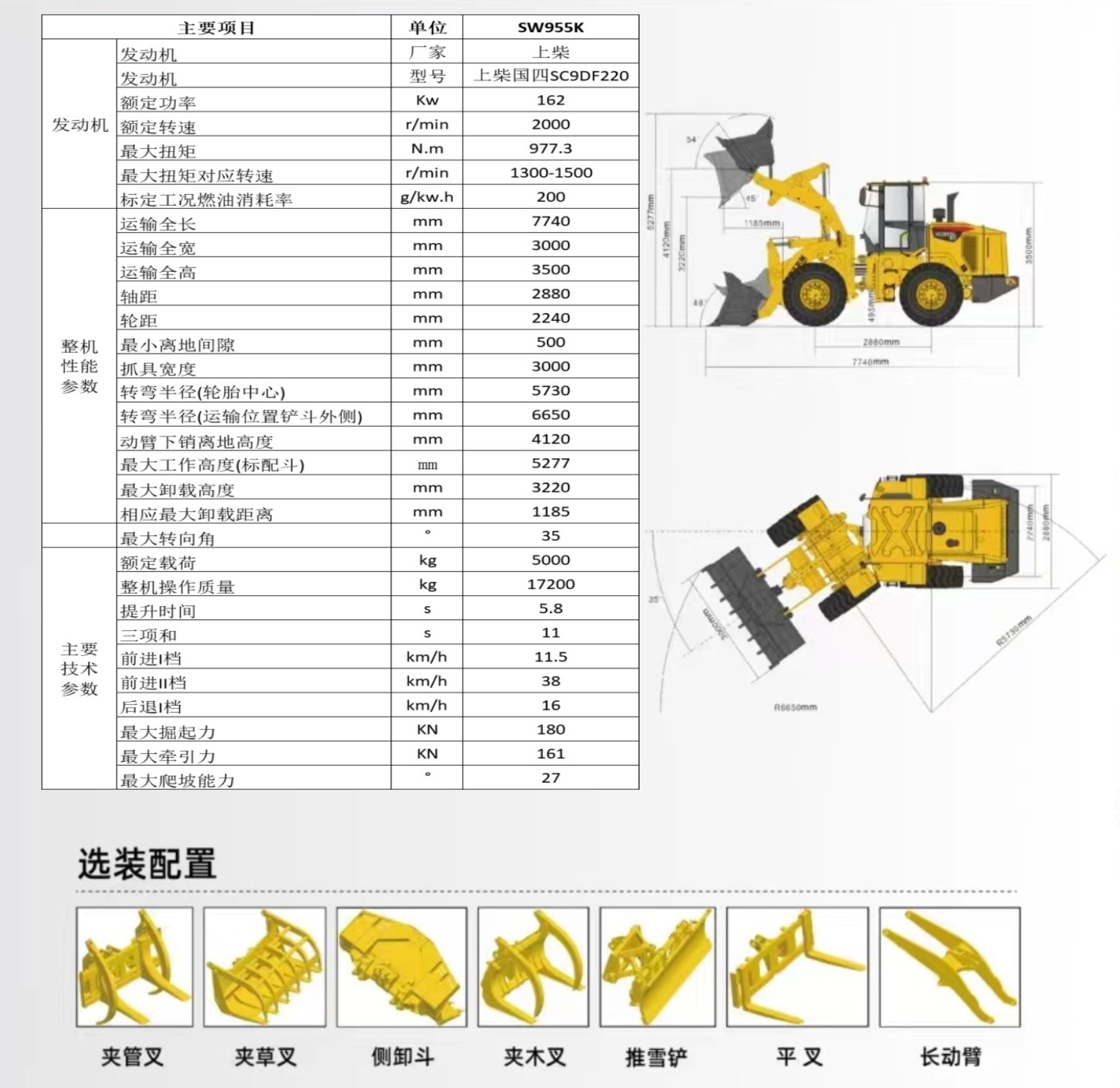 SW955K装载机