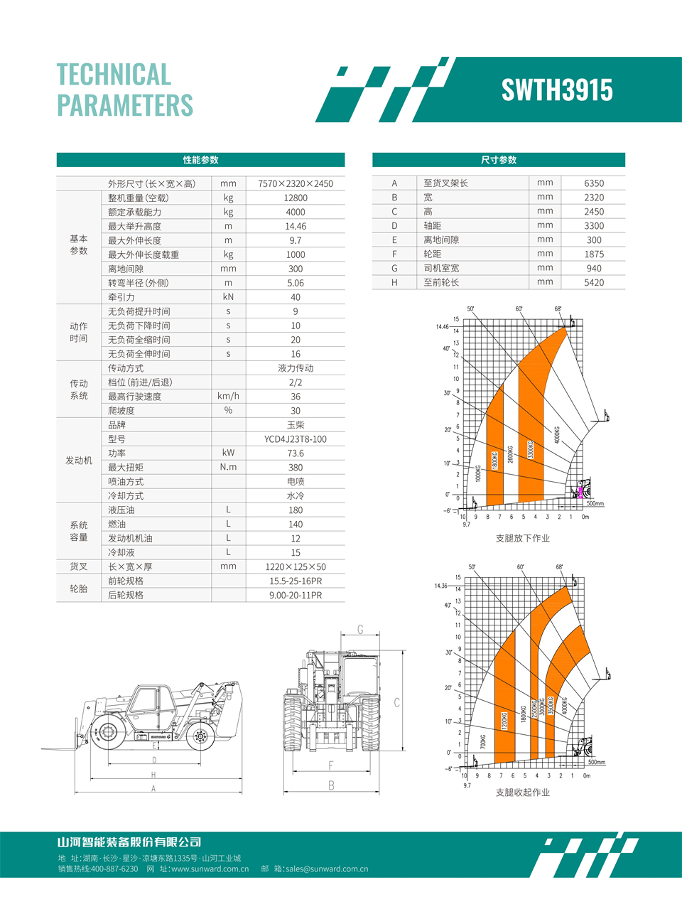 SWTH3915 伸缩臂叉装车